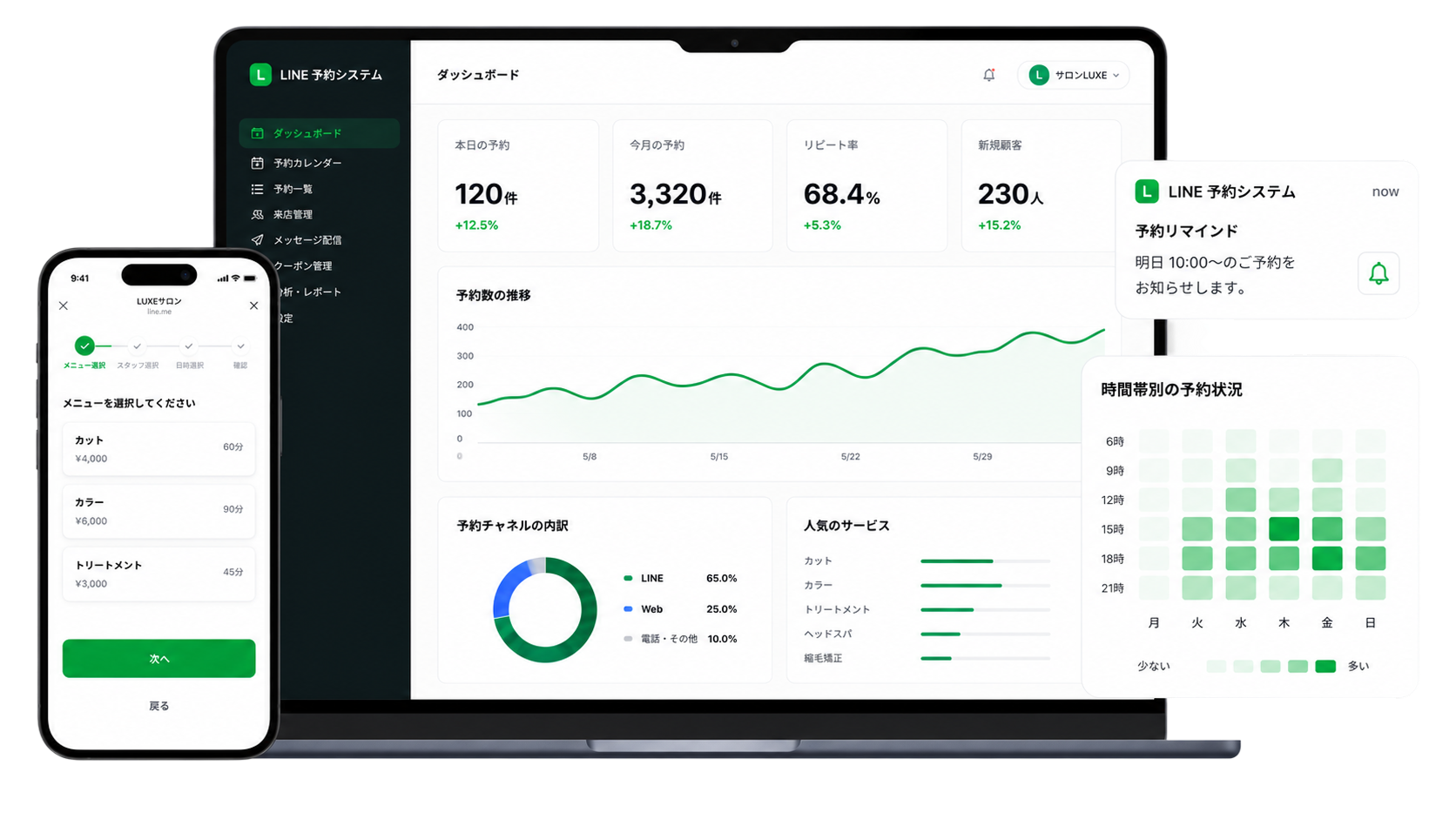 LINE予約システムの管理画面と予約画面